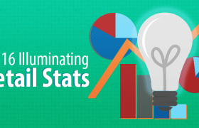 16 Освещение розничной статистики, которая изменит способ управления вашим магазином