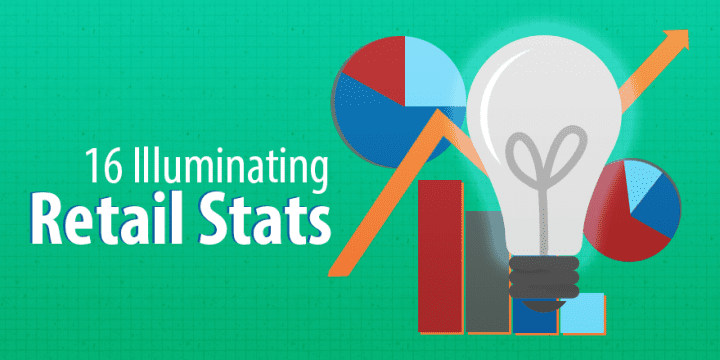 16 Освещение розничной статистики, которая изменит способ управления вашим магазином