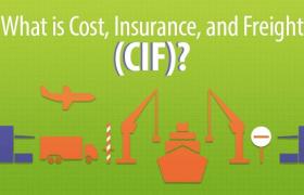 Что такое стоимость, страхование и фрахт (CIF) для доставки?