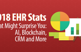 Статистические данные EHR за 2018 год, которые могут вас удивить: искусственный интеллект, блокчейн, CRM и многое другое