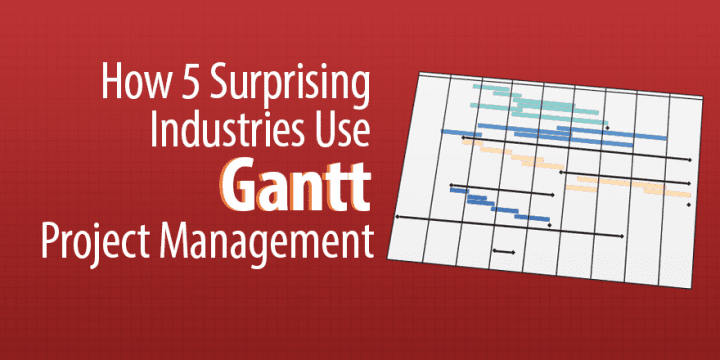 Как 5 удивительных отраслей используют управление проектами Ганта