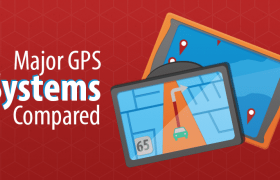 Сравнение основных систем GPS