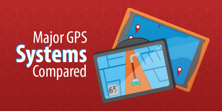 Сравнение основных систем GPS