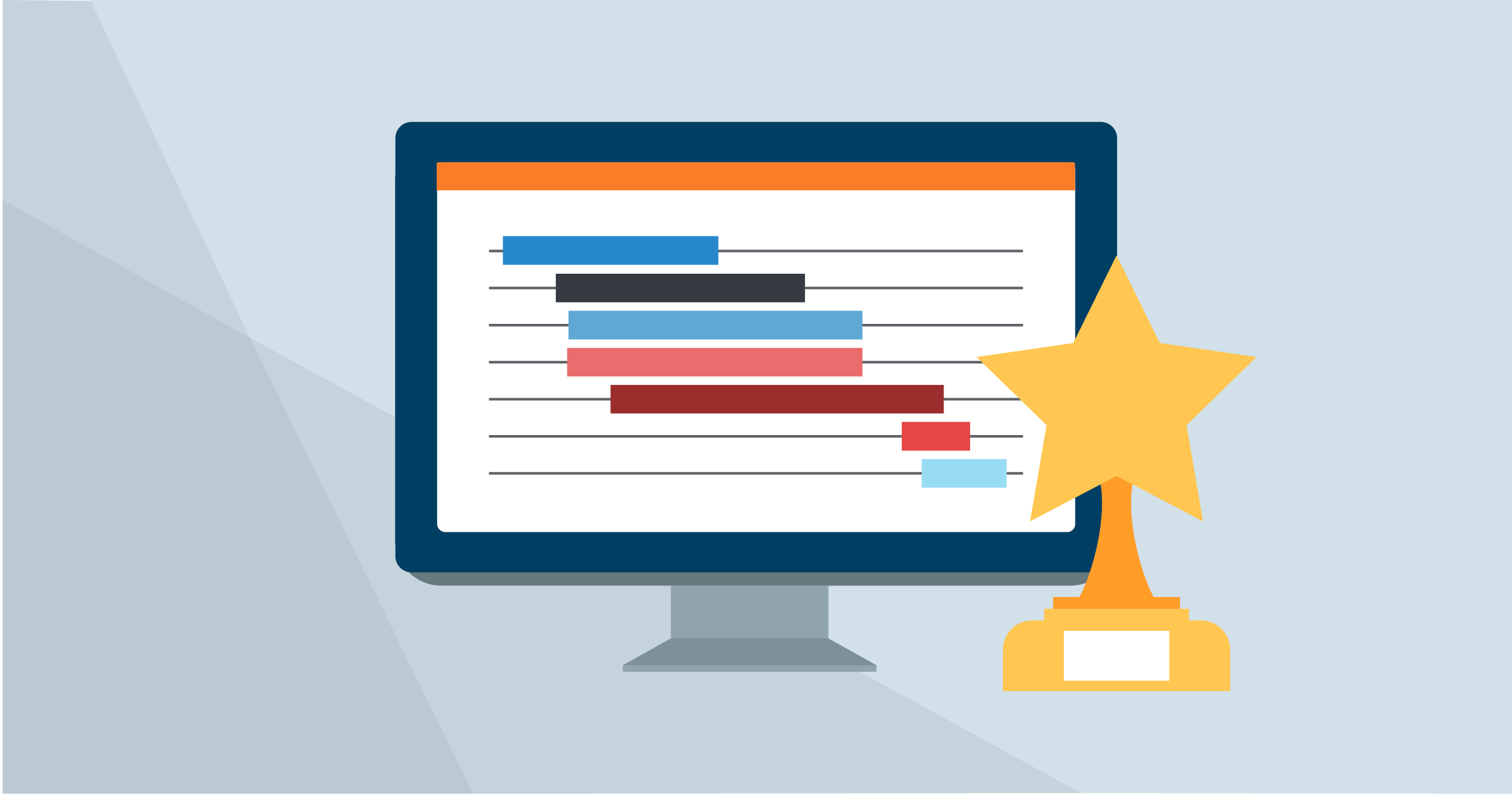 3 основных методологии управления проектами для успешного выполнения проекта