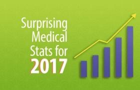 15 неожиданных медицинских статистических данных на 2017 год