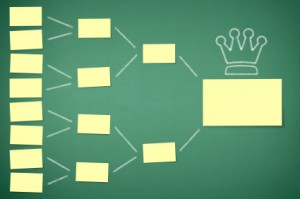 Поле безумия CRM сузилось до Восемь