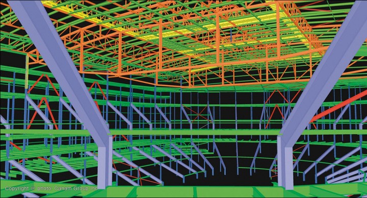 38 Лучшие ресурсы по информационному моделированию зданий (BIM)