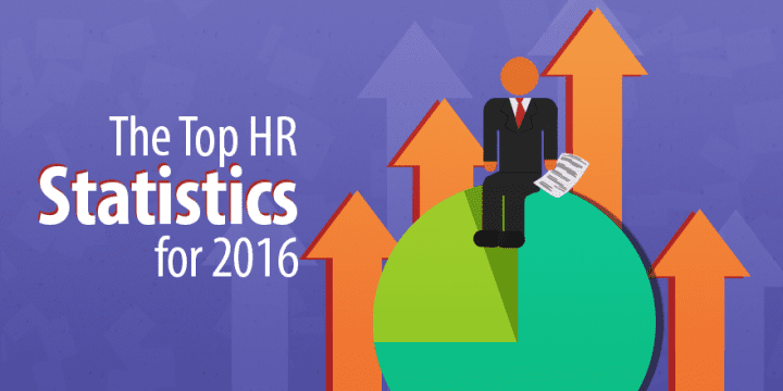 11 лучших статистических данных по HR-технологиям за 2016 г.