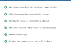 Как составить надежный коммуникационный план проекта: контрольный список