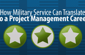 Как военная служба может превратиться в карьеру в управлении проектами