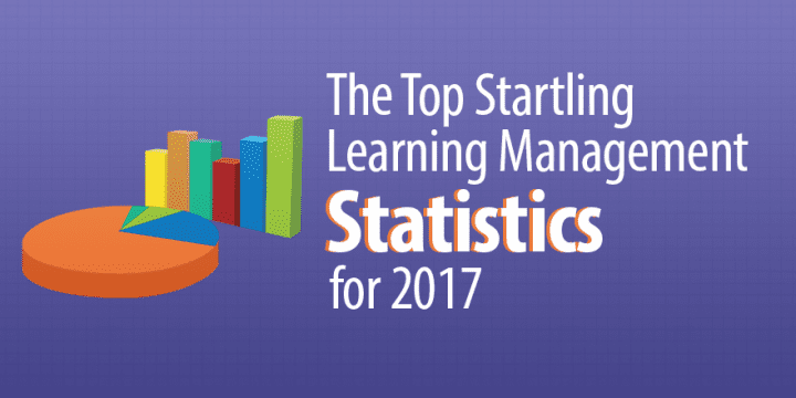 14 самых интересных статистических данных по управлению обучением за 2017 год