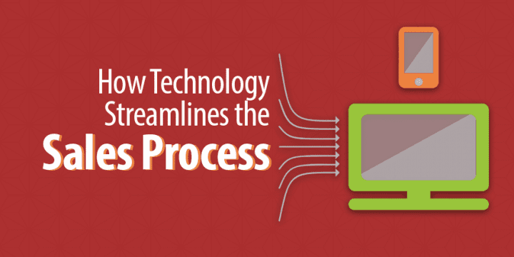 Как технологии оптимизируют продажи Процесс