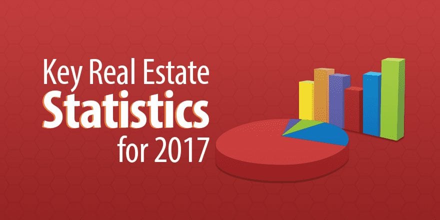 6 основных статистических данных по недвижимости за 2017 год