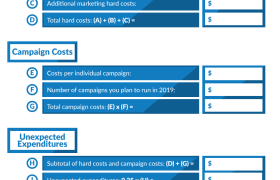 Сколько вам нужно бюджета на 2019 год? Бесплатный шаблон маркетингового бюджета
