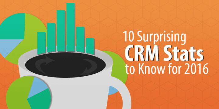 Продажи, программное обеспечение CRM и кофе: 10 удивительных статистических данных CRM за 2016 год