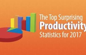 15 самых неожиданных статистических данных о производительности за 2017 год