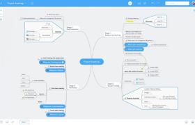 Как рассчитать бюджеты гибких проектов (и придерживаться их)