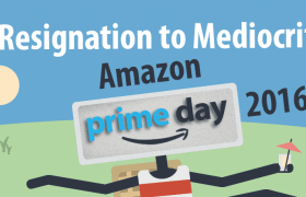 Смирение с посредственностью: Amazon Prime Day 2016