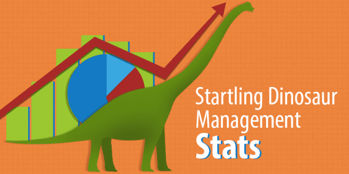 Топ-10 поразительных статистических данных по управлению динозаврами за 2016 год