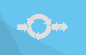 What Is Rapid Разработка приложений (RAD)?