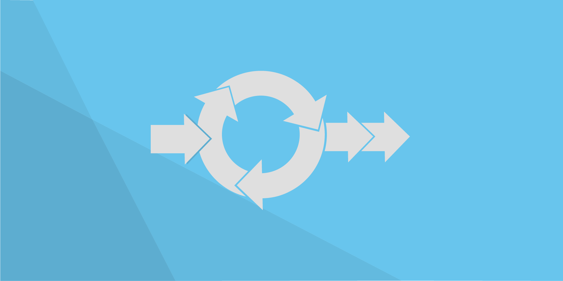 What Is Rapid Разработка приложений (RAD)?