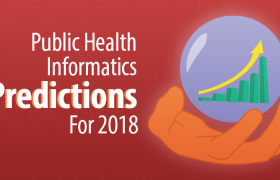 Прогнозы информатики общественного здравоохранения на 2018 год