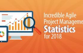 15 Невероятная гибкая статистика управления проектами, которую необходимо знать