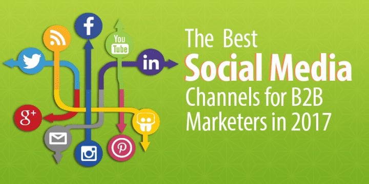 Как программное обеспечение для социального маркетинга может повлиять на рентабельность инвестиций