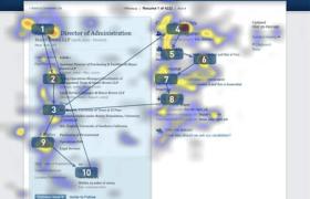 5 Секреты написания резюме для руководителей проектов