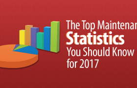 The Top Maintenance Статистика Вы должны знать , для 2017 года