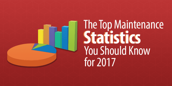 The Top Maintenance Статистика Вы должны знать , для 2017 года