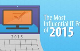 20 самых влиятельных постов для ИТ-менеджмента 2015 года