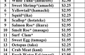 5 Выдающееся онлайн-программное обеспечение Kanban