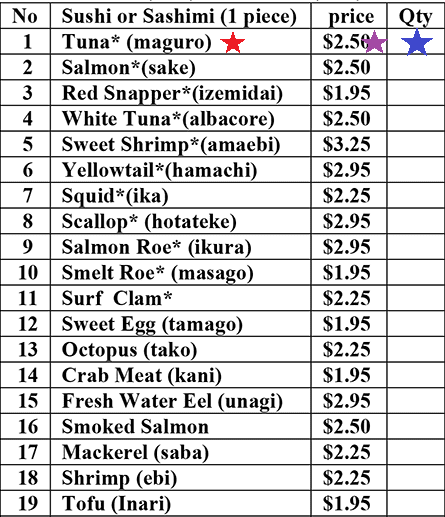 5 Выдающееся онлайн-программное обеспечение Kanban