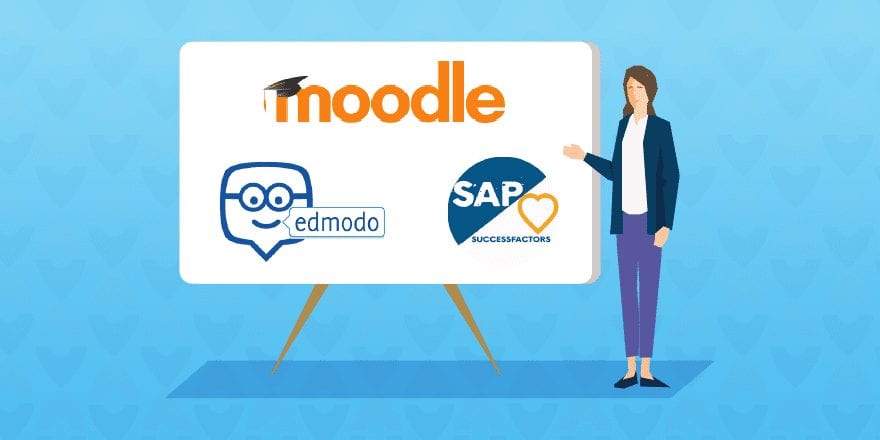 Moodle против Edmodo против SuccessFactors: Сравнение программного обеспечения LMS