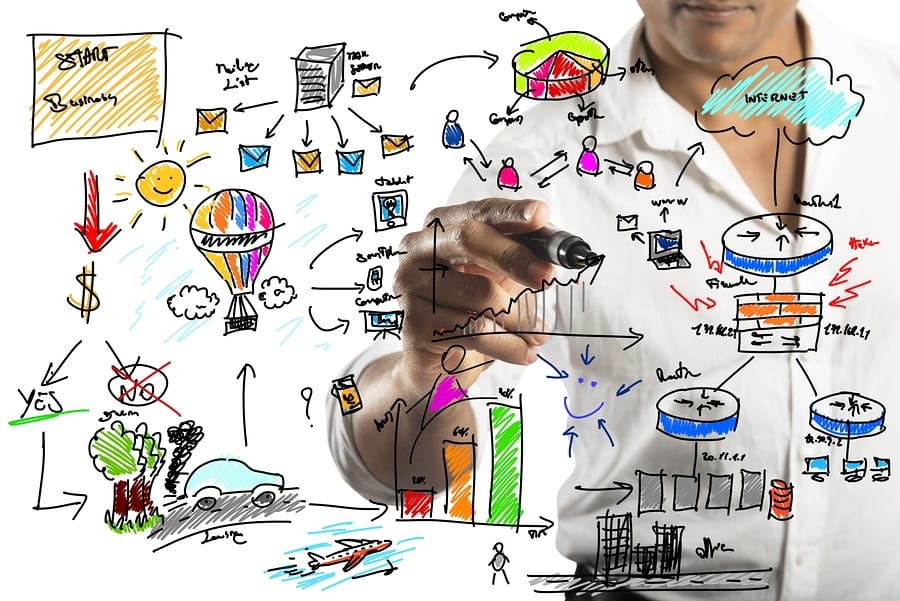 30 Шокирующая статистика автоматизации маркетинга за 2014 год