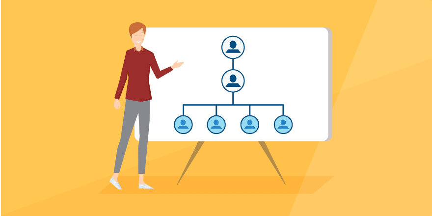 Построение вашей маркетинговой организационной структуры: найм универсалов против специалистов
