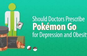 Должны ли врачи прописывать Pokemon для депрессии и ожирения?
