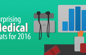 23 Умопомрачительная статистика EHR