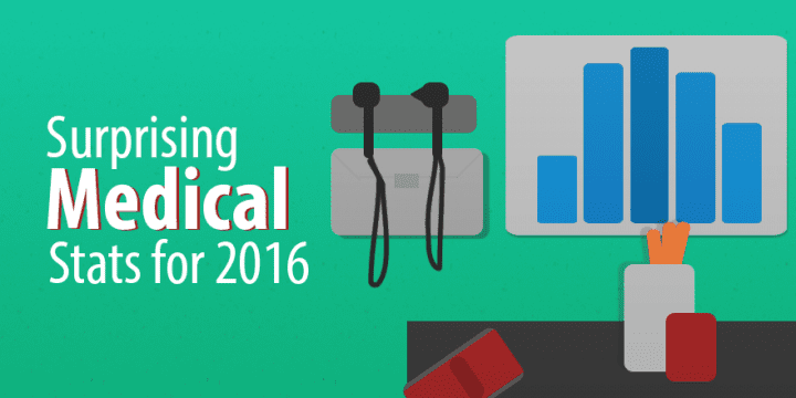 23 Умопомрачительная статистика EHR