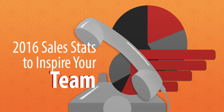 (20) 16 Статистика продаж, чтобы вдохновить вашу команду продаж