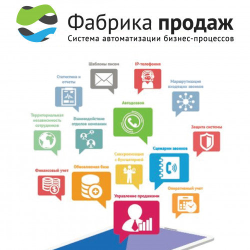 Программно-аппаратный комплекс "Фабрика Автоматизированных Продаж"
