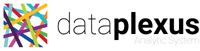 3i Data Plexus