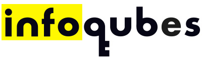 InfoQubes CX Platform