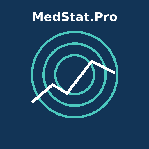 MedStat.Pro — браузерная статистика для медицинских исследований
